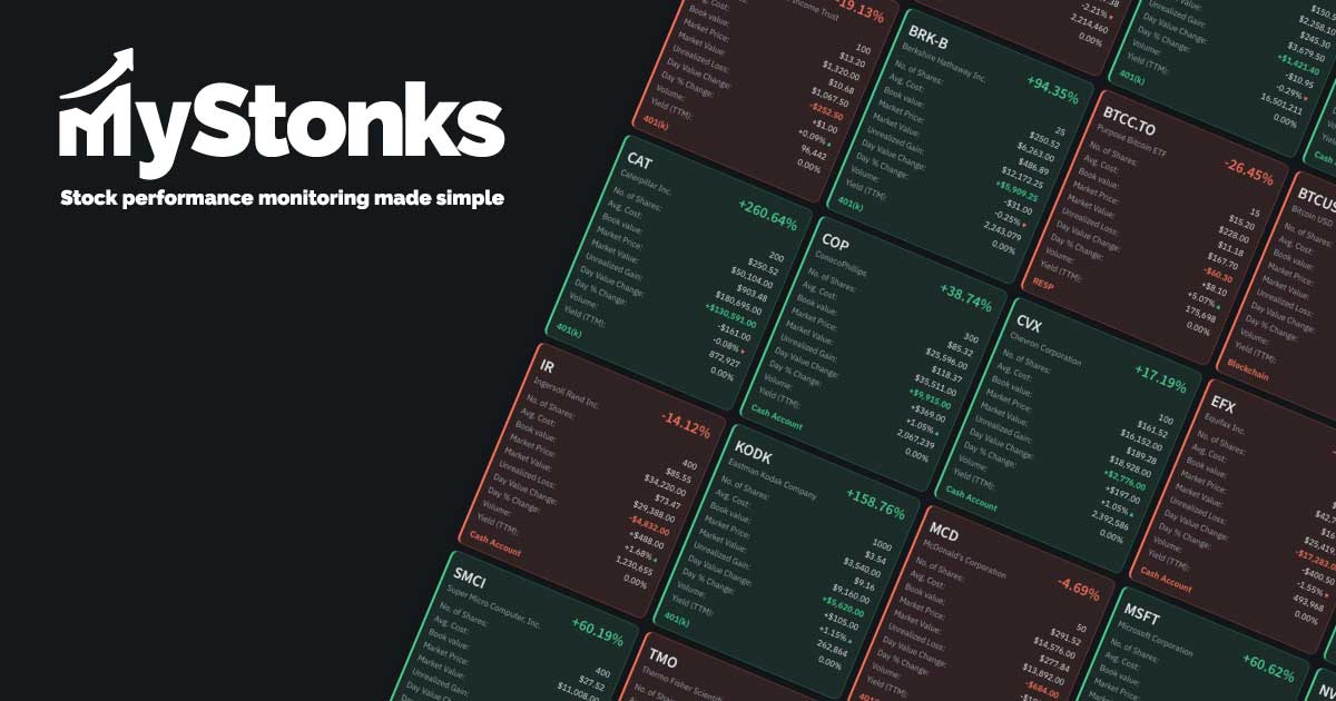 Portfolio Tracker Canada